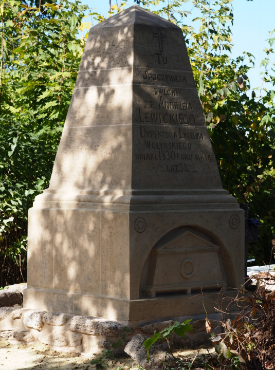 Cmentarz bazyliański, Krzemieniec Instytut POLONIKA