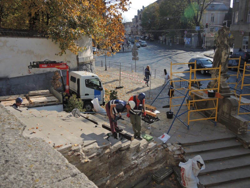 Lwów (Ukraina) - prace konserwatorskie w kościele pw. św. Antoniego, Instytut POLONIKA