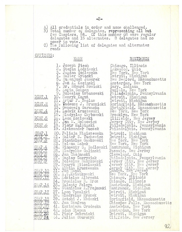 Instytut Piłsudskiego w Ameryce |